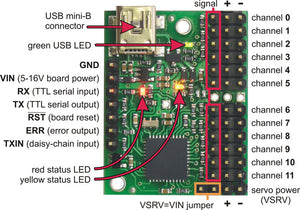 Mini Maestro 12-Channel USB Servo Controller (Assembled) - Chicago Electronic Distributors
 - 5