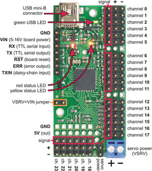 Mini Maestro 24-Channel USB Servo Controller (Assembled)