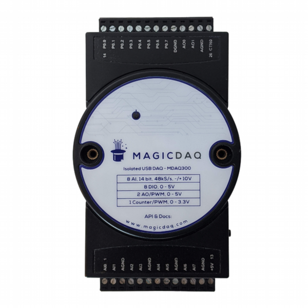 Magic DAQ — Chicago Electronic Distributors