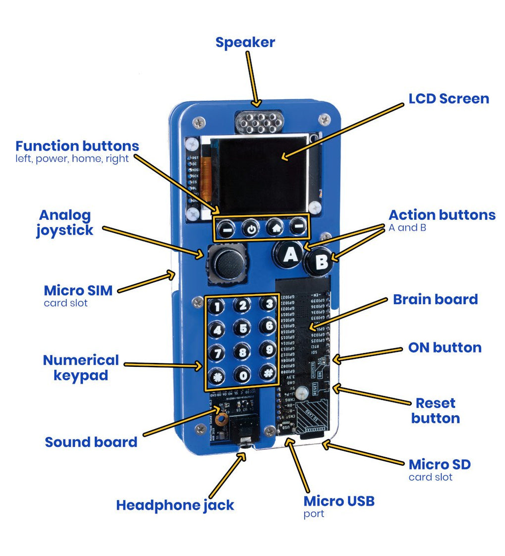 Ringo: An Educational DIY Mobile Phone — Chicago Electronic Distributors