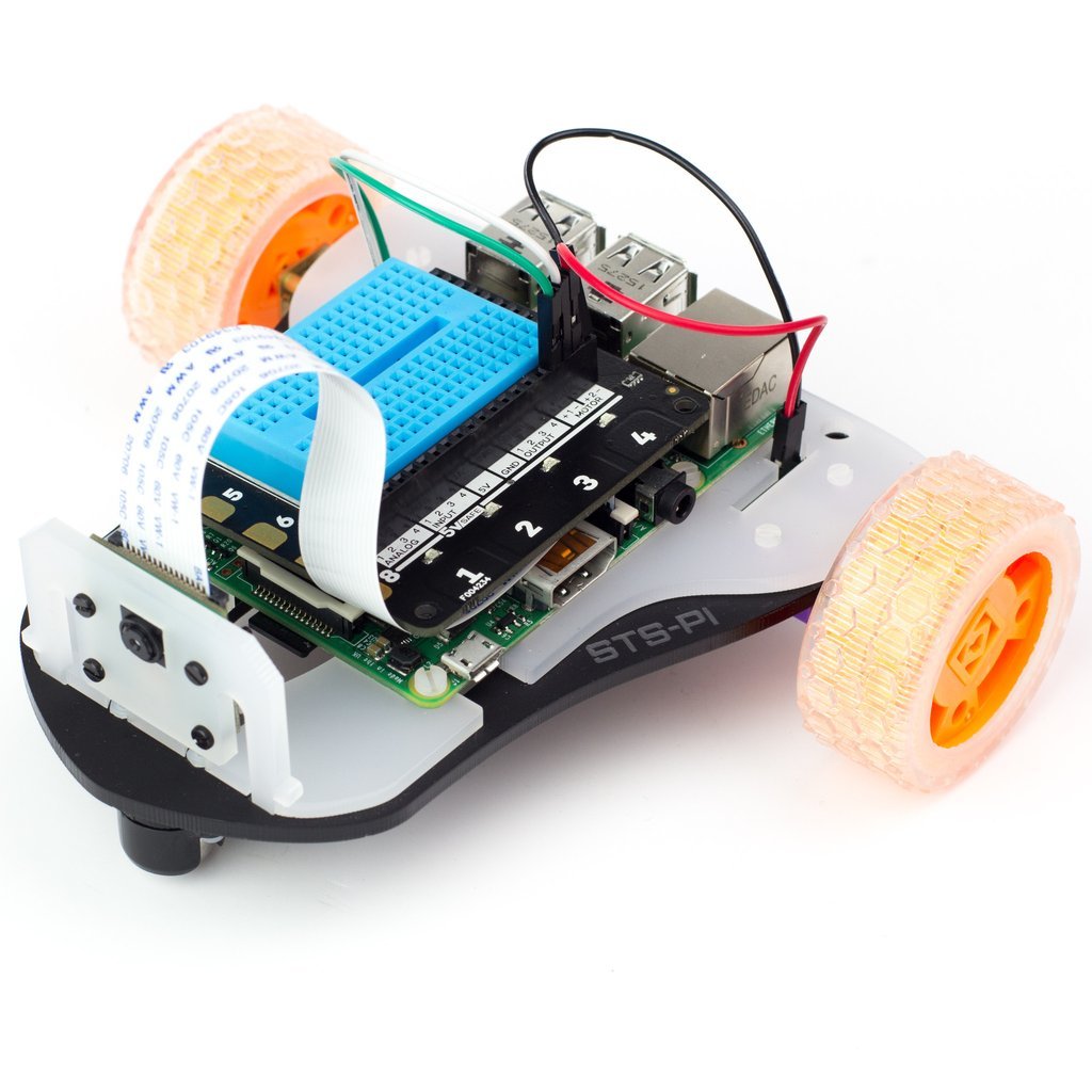 Robotics Other